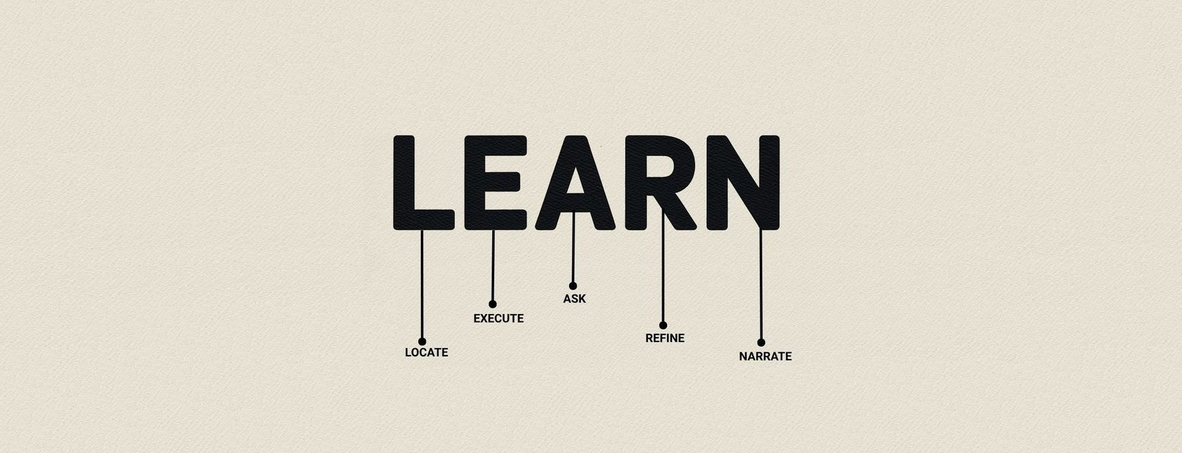 learn